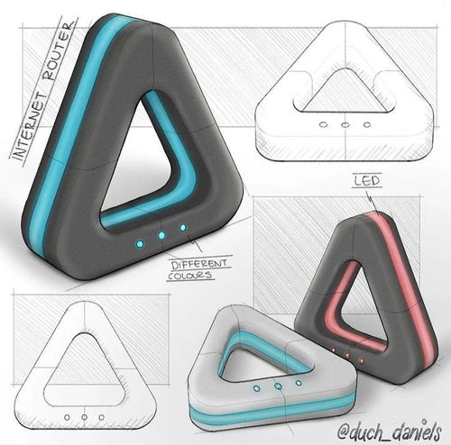 手绘口粮 格梵科技超干净的产品设计手绘草图分享